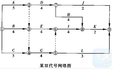  /></imgsrc>(1分)
                          </div>
                          <div class=