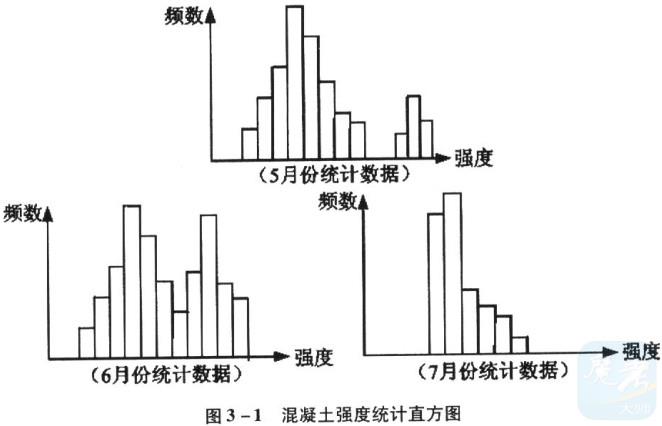 人口单位甲_人口普查(2)