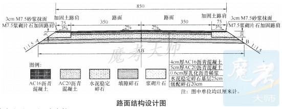 2018年二级建造师公路工程管理与实务a轮押题